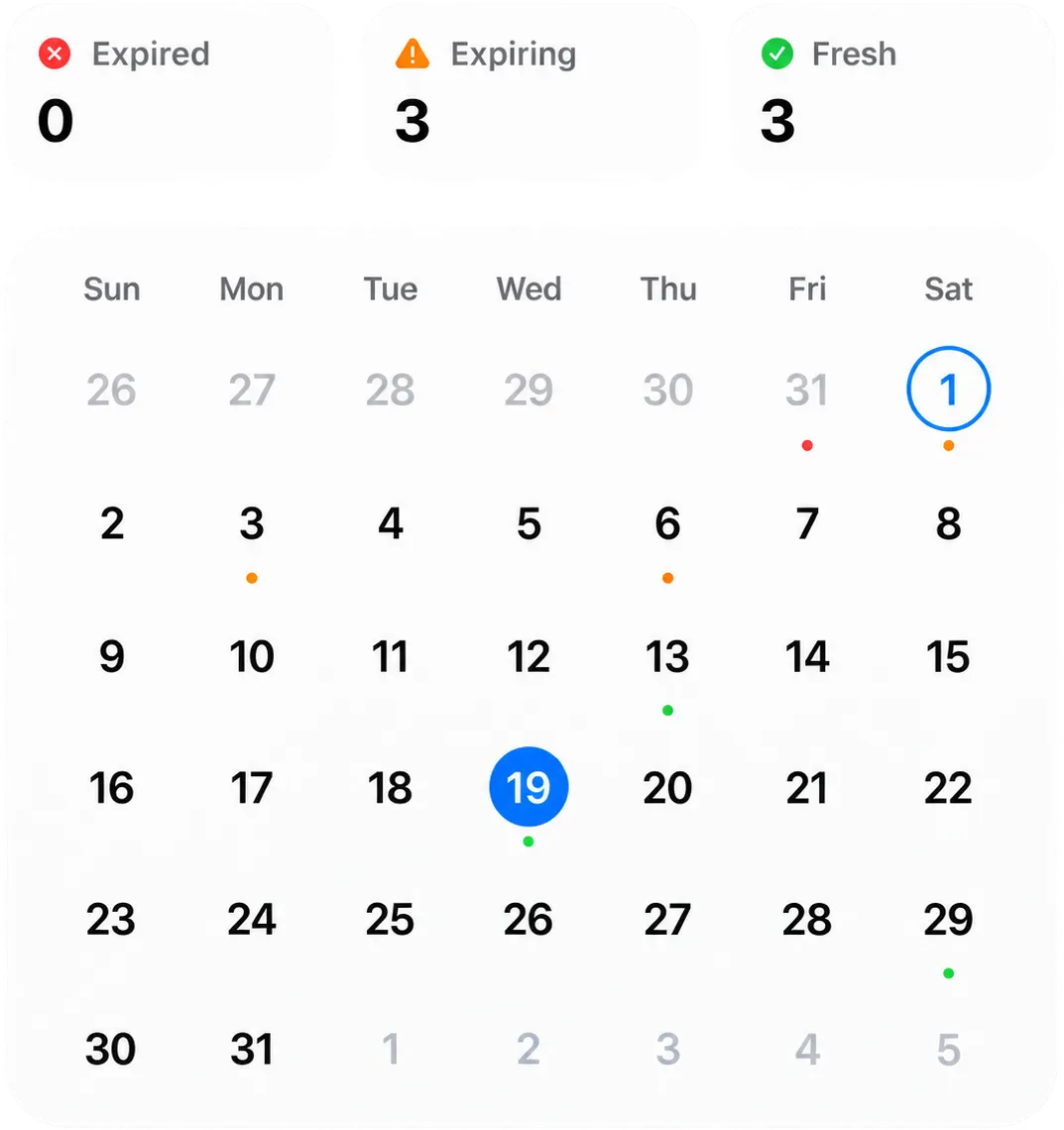 FreshMemo calendar view